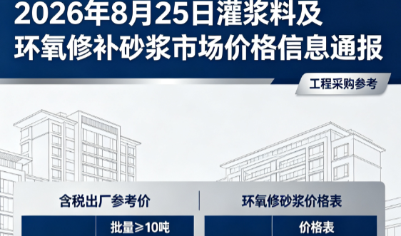 连城2026年8月25日灌浆料及环氧修补砂浆市场价格信息通报